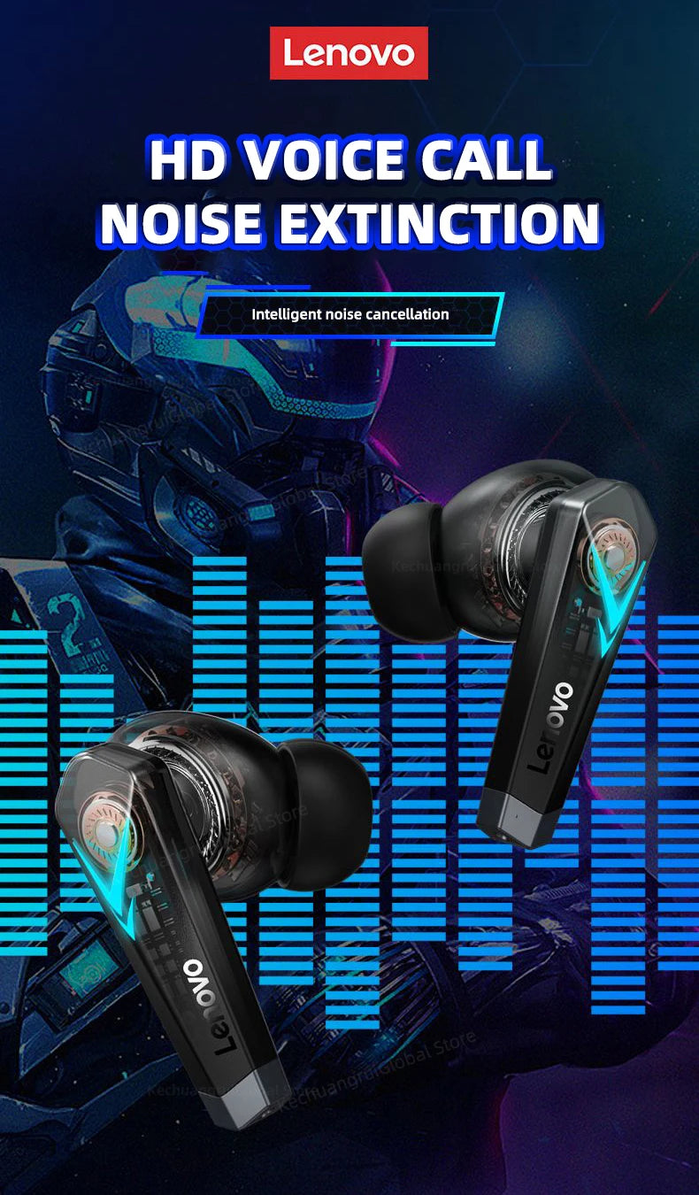 The Buzzy Thinkplus LP6 Wireless Gaming Earbuds - By Lenova