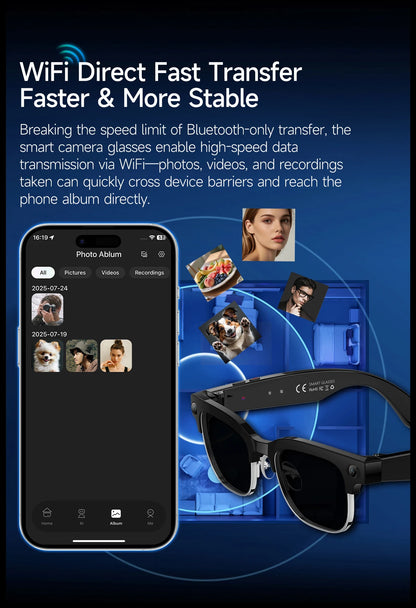 The Buzzy AI Smart Glasses. - By Hi Wego