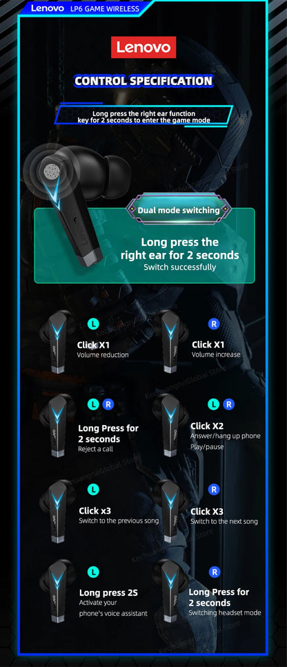 The Buzzy Thinkplus LP6 Wireless Gaming Earbuds - By Lenova