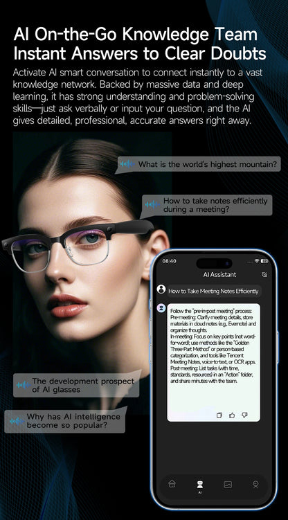 The Buzzy AI Smart Glasses - By Hi Wego