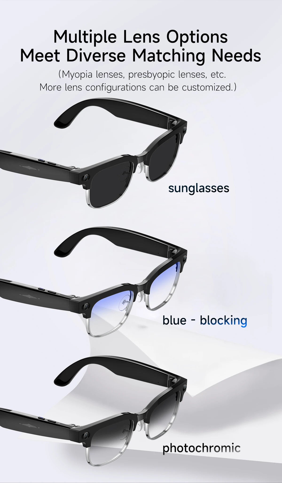 The Buzzy AI Smart Glasses. - By Hi Wego