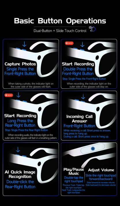 The Buzzy AI Smart Glasses. - By Hi Wego