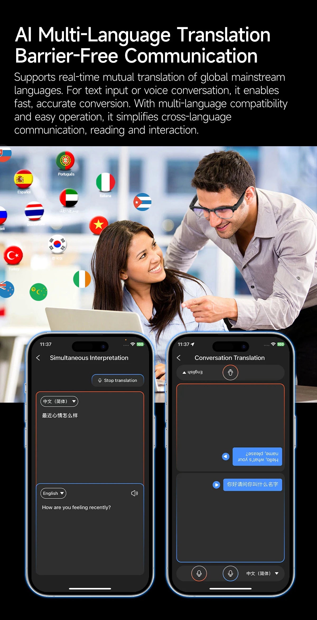 The Buzzy AI Smart Glasses. - By Hi Wego