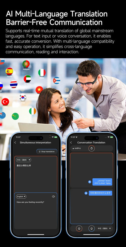 The Buzzy AI Smart Glasses - By Hi Wego