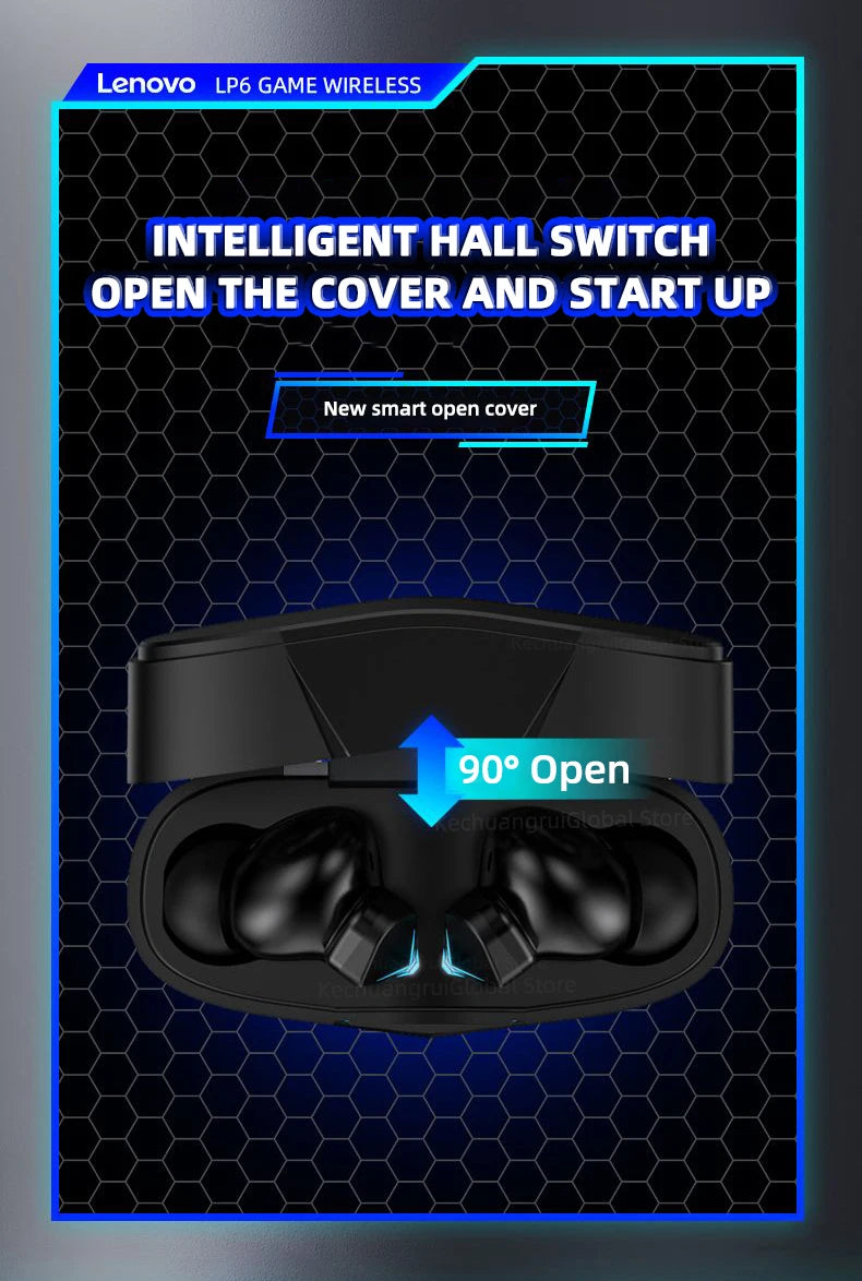 The Buzzy Thinkplus LP6 Wireless Gaming Earbuds - By Lenova