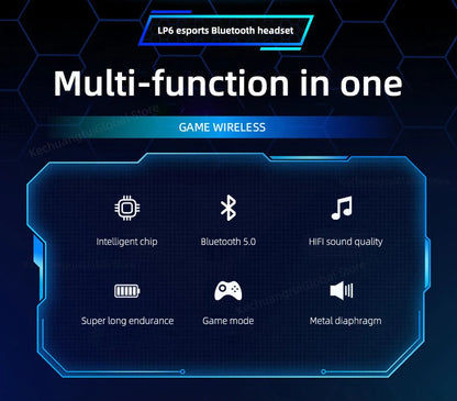 The Buzzy Thinkplus LP6 Wireless Gaming Earbuds - By Lenova