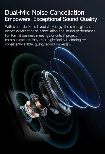 The Buzzy AI Smart Glasses - By Hi Wego