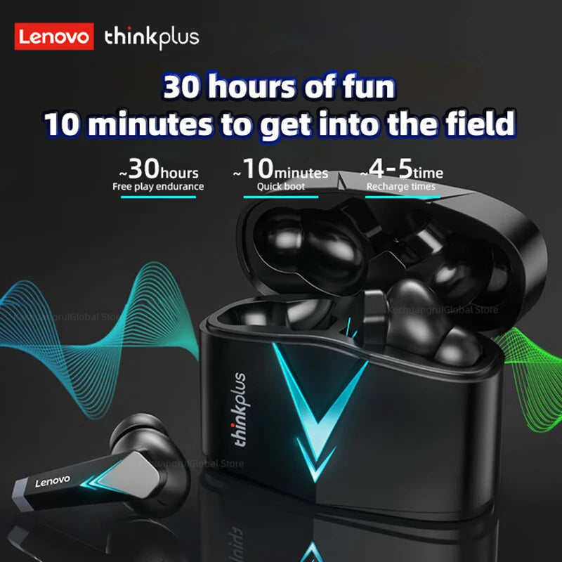 The Buzzy Thinkplus LP6 Wireless Gaming Earbuds - By Lenova