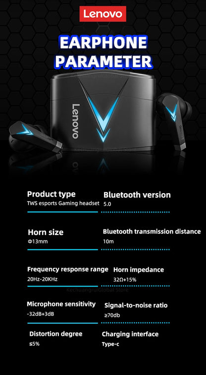 The Buzzy Thinkplus LP6 Wireless Gaming Earbuds - By Lenova
