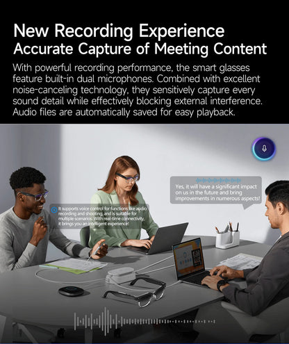 The Buzzy AI Smart Glasses - By Hi Wego